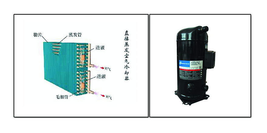 食用菌空調機組