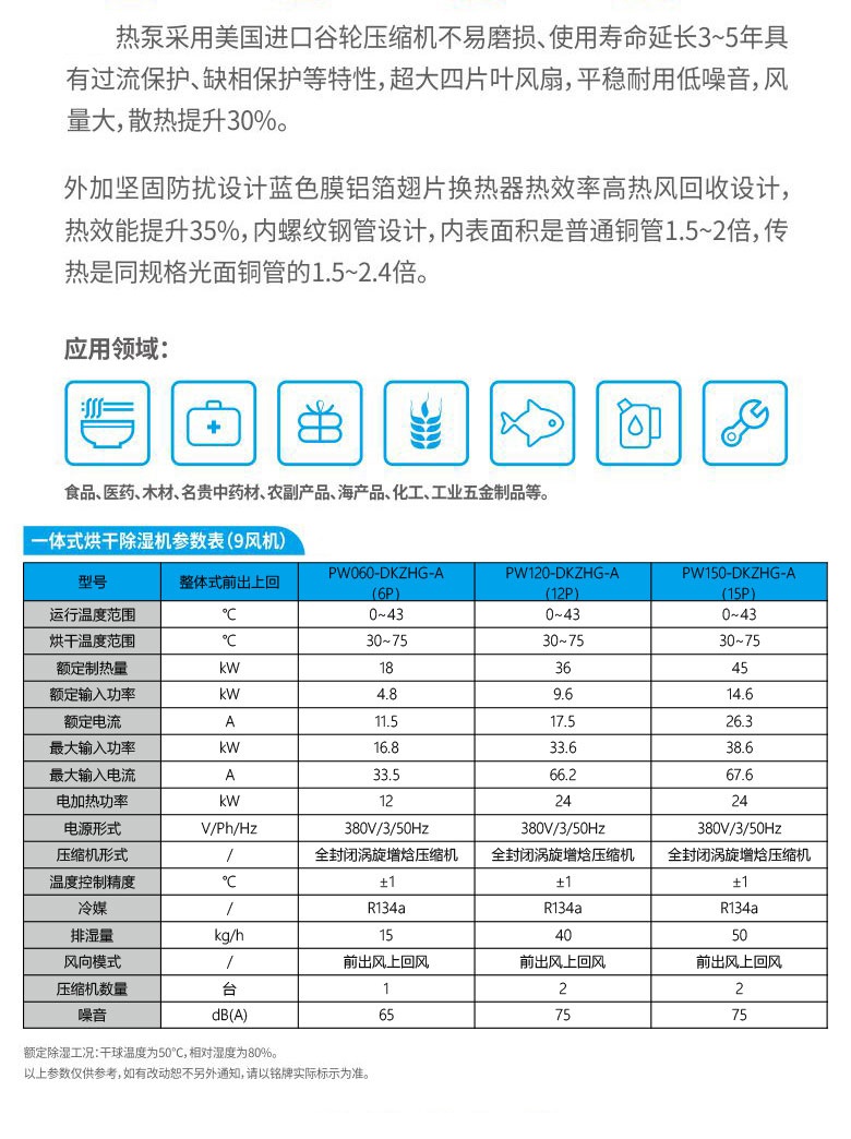 農產品烘干機.